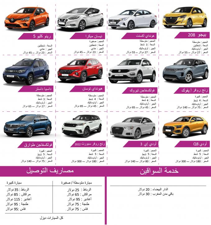 مكتب وردة لتأجير السيارات في المغرب - خدمة 5 نجوم-1 car-01.jpg
